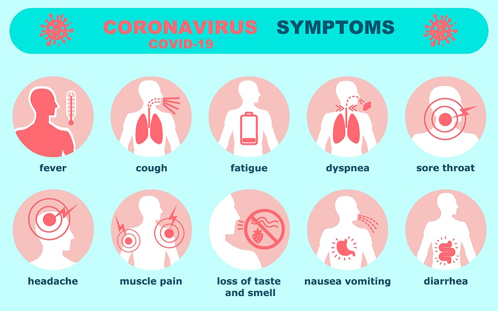 18-year-Old Post-Covid Patient with Loss of Taste and Smell For 10 Months Successfully Treated at Mira Road