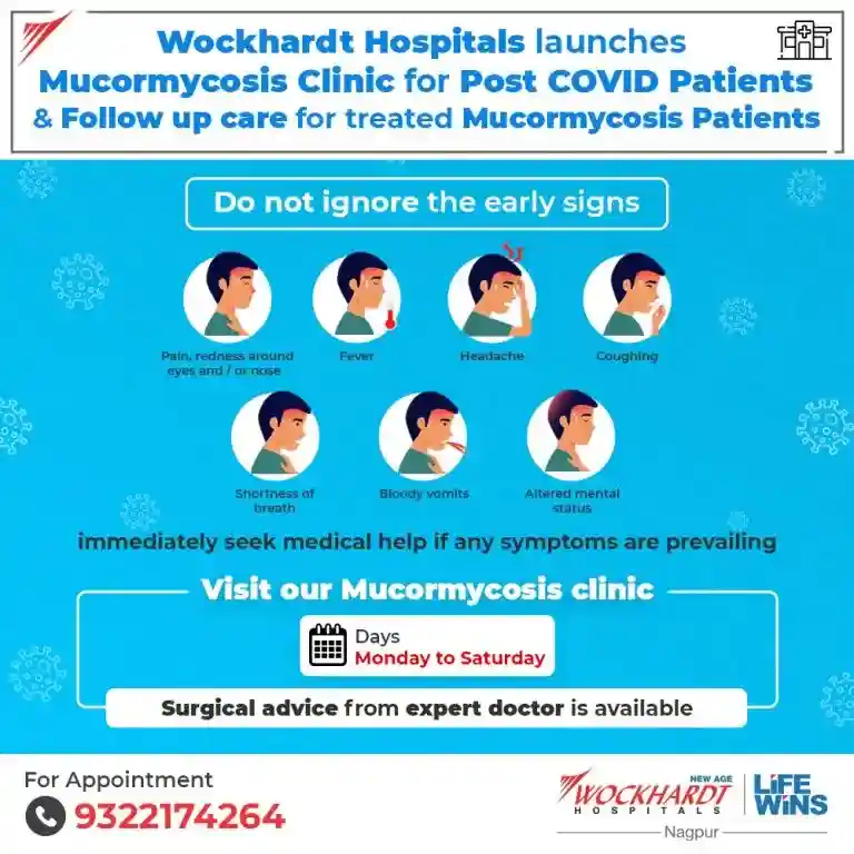Dark Side of COVID-19 Associated Mucormycosis
