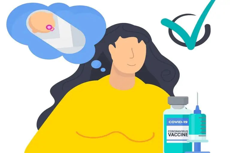 Covid Side-Effects in Women: Why Women Suffer Longer Than Men?