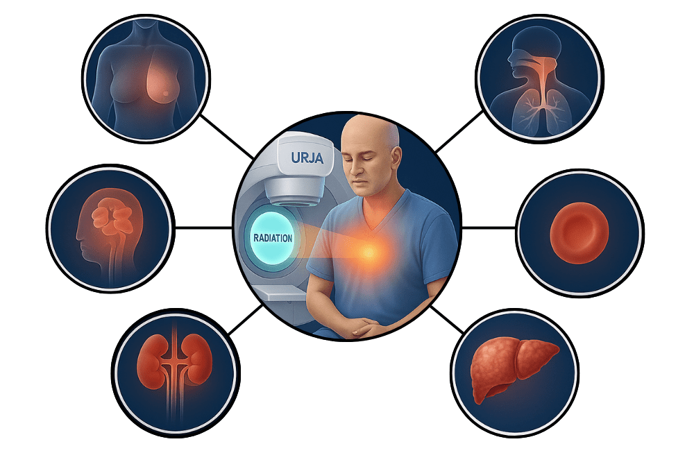 Why choose oncology doctor